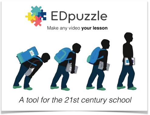 Gamificación en la educación - EDPuzzle